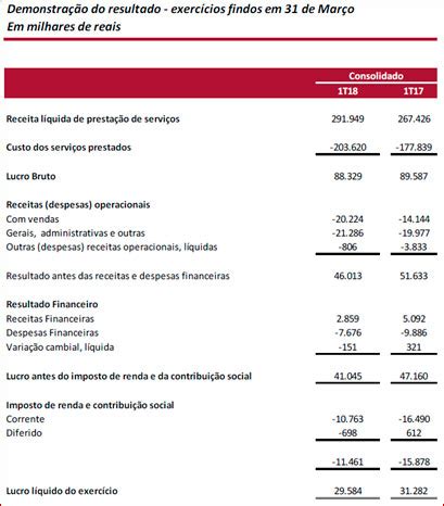 hermes pardini resultados|resultado hermes pardini resultado online.